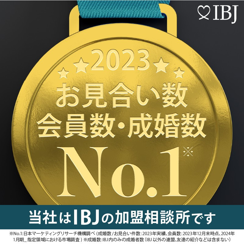 2023お見合い数、会員数、成婚率No1画像